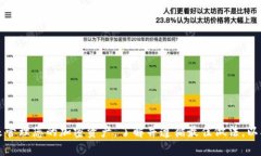 使用imToken 2.0：一个加密货币钱包的新用户教程