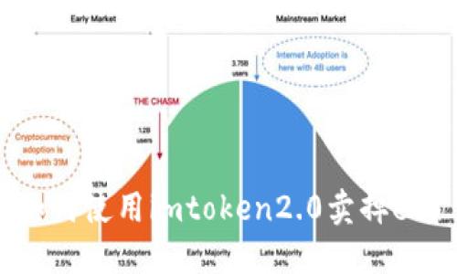 如何使用imtoken2.0卖掉eth