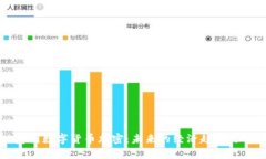 美国数字货币加密：未来的经济趋势之一
