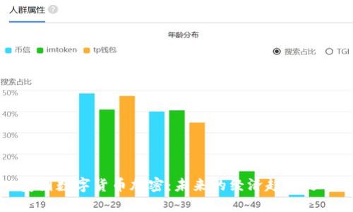美国数字货币加密：未来的经济趋势之一