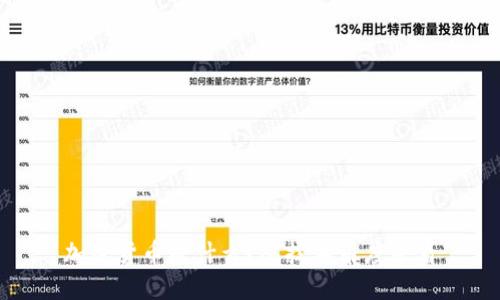 加密货币是什么？从技术角度来看
