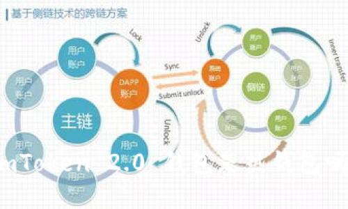 imToken 2.0 钱包是热钱包吗？