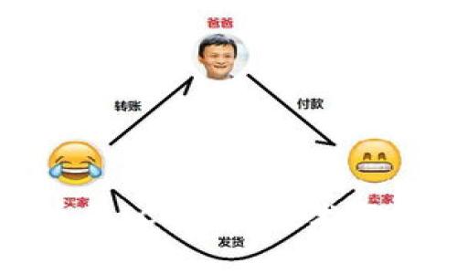 审查加密货币和ICO——技术变革的监管之路
