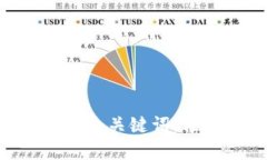 Dovey加密货币：掌握这4个关键词，轻松了解区块