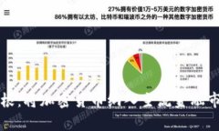摩根：将加密货币纳入主流金融市场