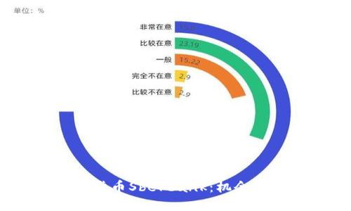 探寻加密货币Sberbank：机会还是风险？