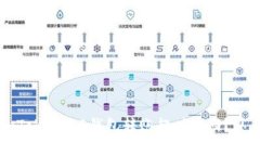 imToken2.0钱包转账超时退回？思考