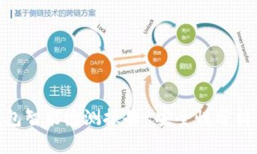 imtoken钱包智能检测报告-安全性分析及风险评估