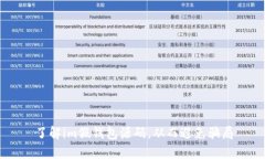 了解im假钱包源码，从而避免骗局