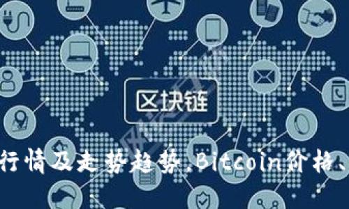 最新数字加密货币行情及走势趋势，Bitcoin价格、Ethereum价格等 
