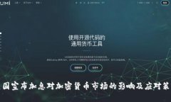 美国宣布加息对加密货币市场的影响及应对策略
