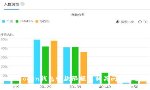 imToken钱包收款限额及相关问题解答