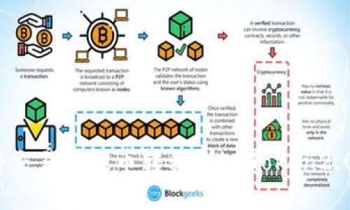 如何将交易所提币转移到imToken2.0账户？