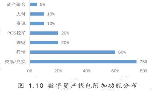 如何在苹果手机上下载imToken钱包？