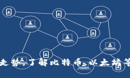 掌握最新加密货币走势，了解比特币、以太坊等数字资产发展现状