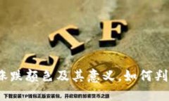 加密货币涨跌颜色及其意义，如何判断和应对？