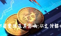 加密货币的货币职能变化及其影响：从支付媒介