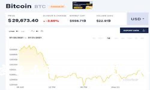 了解uni加密货币历史价格变化及其未来走势