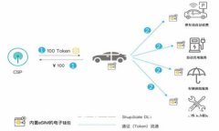 朝鲜发表声明：加密货币交易不会影响国际制裁