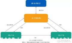 加密货币诈骗：不法分子骗得你的钱，取不出金