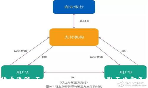 加密货币诈骗：不法分子骗得你的钱，取不出金怎么办？