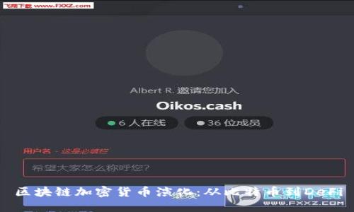 区块链加密货币演化：从比特币到DeFi