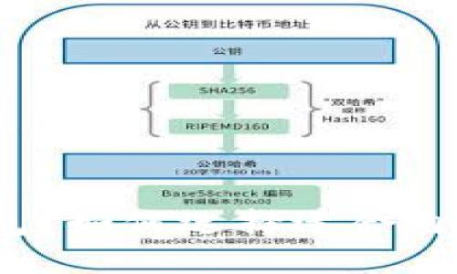 什么是Token钱包？如何选择适合自己的Token钱包？