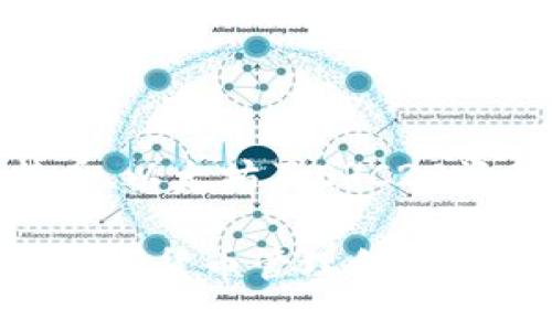 .5上线！比以往更安全，性能更优，现支持比特币、以太坊及ERC20资产，成为数字货币交易、管理、储存的最佳选择

imtoken钱包2.5：比以往更安全、性能更优的数字货币管理利器