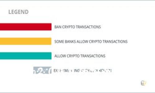 imtoken2.0钱包的安全性能如何？