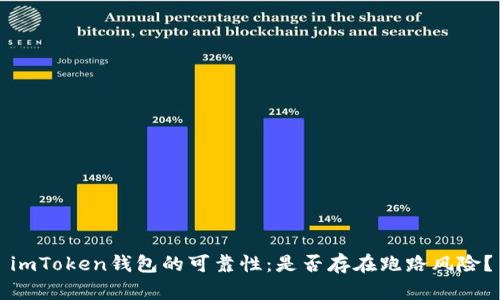 imToken钱包的可靠性：是否存在跑路风险？