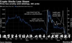 2019加密货币行情：数字货币市场大涨，比特币、