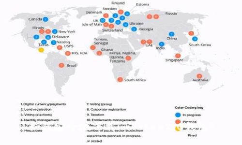 如何安全地下载imToken2.0钱包?
