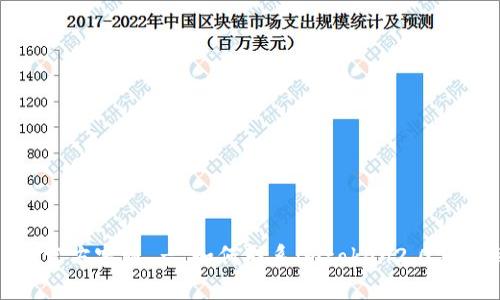 imtoken2.0官方客服 - 如何联系imtoken2.0客服解决问题？