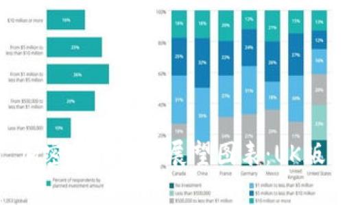 加密货币前景展望图表：UK版