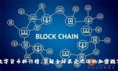 加密数字货币排行榜，了解全球最受欢迎的加密