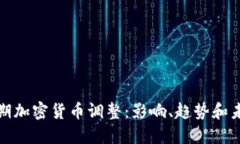 近期加密货币调整：影响、趋势和未来