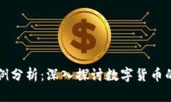 加密货币案例分析：深入探讨数字货币的崛起与