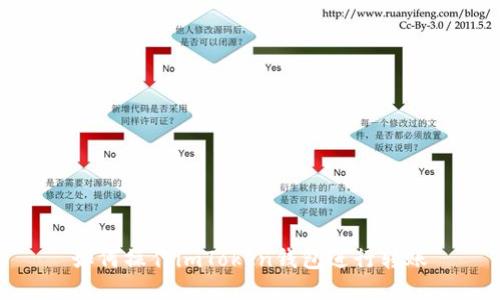 如何操作imToken钱包进行转账