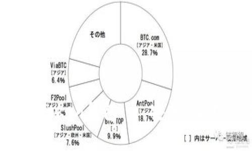 安卓官网下载：imToken钱包 - 安全、简单的数字资产钱包