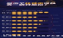 德州加密货币索赔：如何通过法律手段维护加密