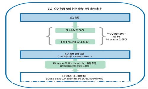 IM钱包使用教程:一份初学者简明指南