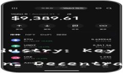 Title: Understanding the Cryptocurrency Industry: Key Concep