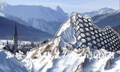 加密货币政策/guanjianci