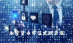 加密货币市值发现历程