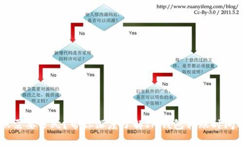 IM钱包转账需要多久？带你深度了解IM钱包转账时间及注意事项
