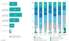 加密货币金融上市实践，全面解析加密货币金融