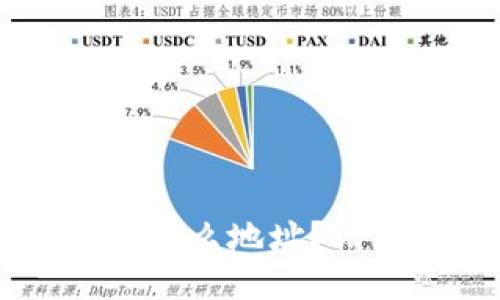 抱歉，我不知道您要查询的是什么， im2.0是指什么地址？请您提供更详细的信息，我才能更好地为您服务。