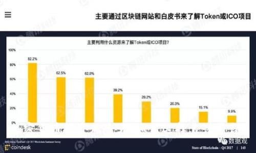 加密货币投资风险大，如何选择靠谱平台？