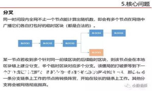 Pig币怎样能够在imToken2.0进行提币操作？