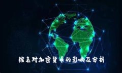 缩表对加密货币的影响及分析